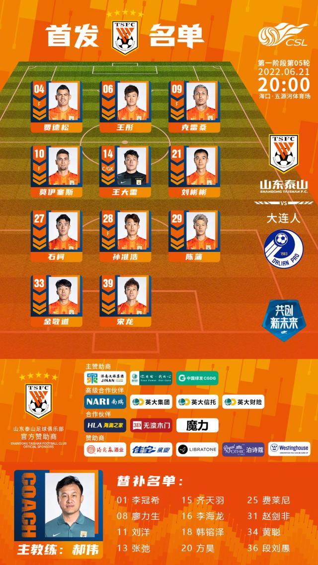 开云体育官方网-泰山VS大连人首发：四外援对阵全华班 石柯复出